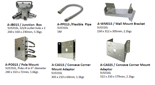 IP CAMERA OPTIONAL ACCESSORIES