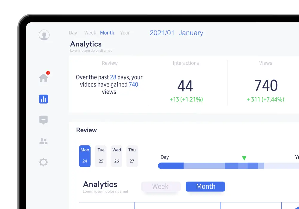 Event management analysis screen