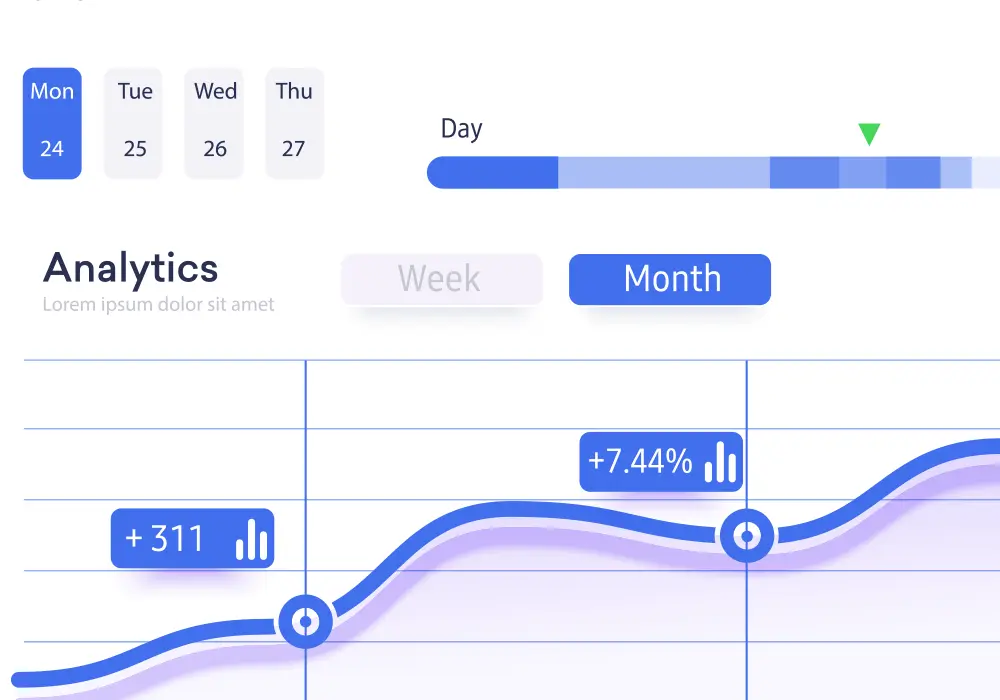 Event management system graph