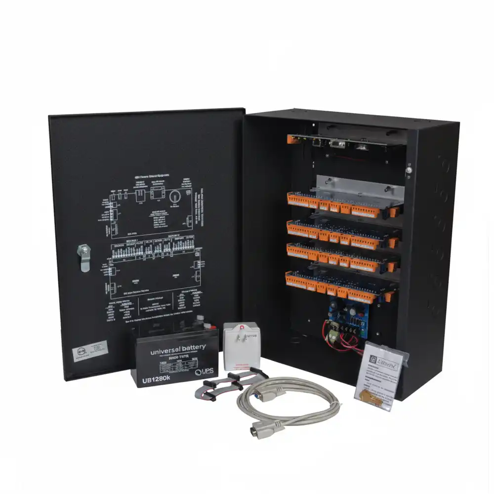 Galaxy control systems – Access Controller