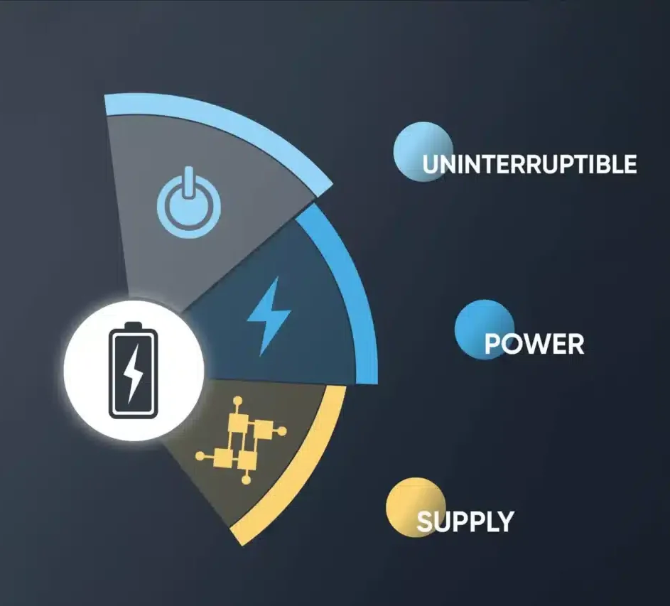 Extra-Long-recording-time